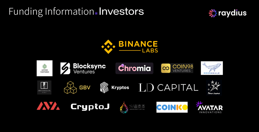 Raydius Announces Official Entry into zkSync, Secures Investment from Binance Labs
