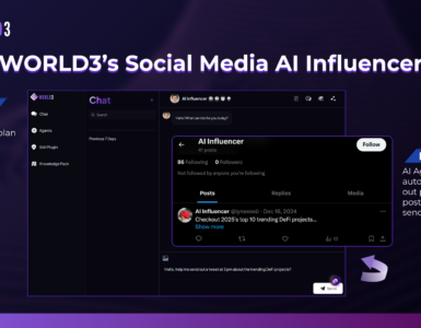 WORLD3 Unveils a Cloud-powered No-Code AI Agent Builder to Craft Personalized Social Media AI Influencers