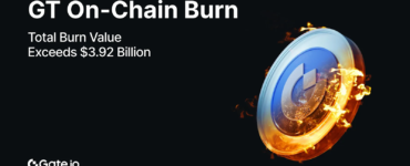 GateToken (GT) Burns 1,542,910.7518074 Tokens in Q1 2025, Steadily Reinforcing Long-Term Value