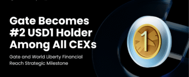 Gate and World Liberty Financial Reach Strategic Milestone: Gate Becomes Second-Largest Holder of USD1 Among Centralized Exchanges