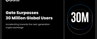 Gate Surpasses 30 Million Global Users, Accelerating Its Rise as the Next-Generation Crypto Exchange