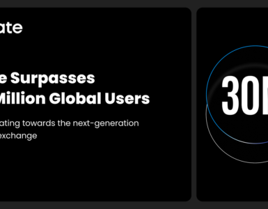 Gate Surpasses 30 Million Global Users, Accelerating Its Rise as the Next-Generation Crypto Exchange