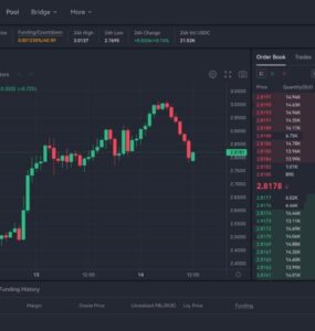 DipCoin Launches Perpetual Mainnet on Sui, Redefining On-Chain Trading Performance