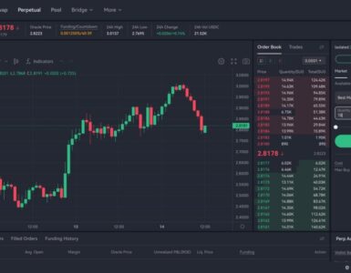 DipCoin Launches Perpetual Mainnet on Sui, Redefining On-Chain Trading Performance